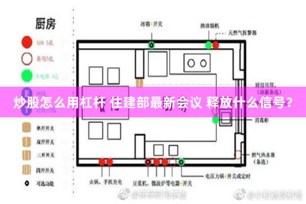 炒股怎么用杠杆 住建部最新会议 释放什么信号？