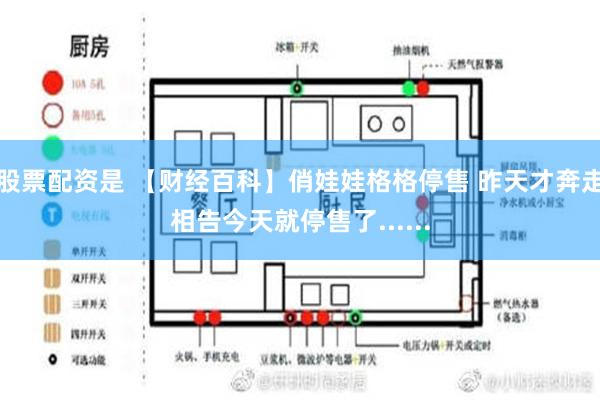 股票配资是 【财经百科】俏娃娃格格停售 昨天才奔走相告今天就停售了......