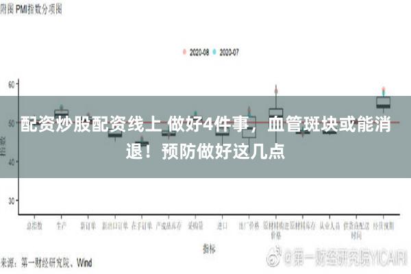 配资炒股配资线上 做好4件事，血管斑块或能消退！预防做好这几点