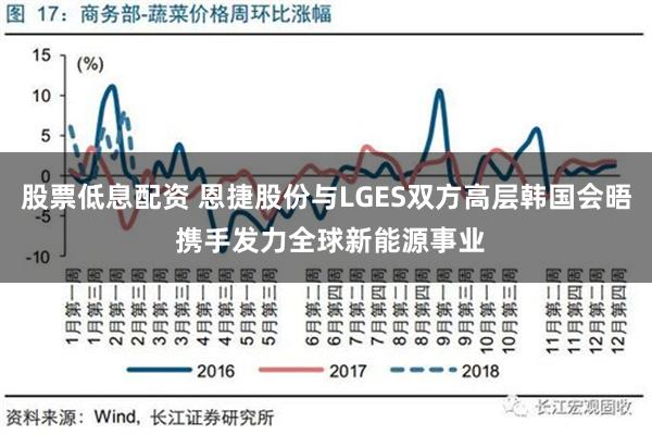 股票低息配资 恩捷股份与LGES双方高层韩国会晤 携手发力全球新能源事业