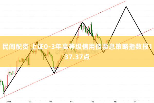 民间配资 上证0-3年高等级信用债票息策略指数报137.37点