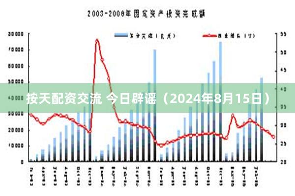 按天配资交流 今日辟谣（2024年8月15日）