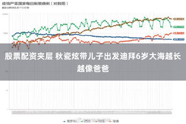 股票配资夹层 秋瓷炫带儿子出发迪拜6岁大海越长越像爸爸