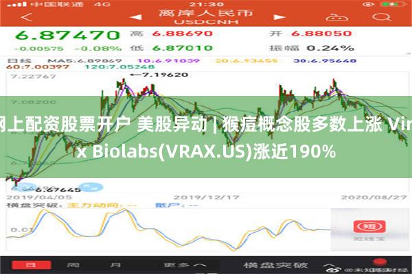 网上配资股票开户 美股异动 | 猴痘概念股多数上涨 Virax Biolabs(VRAX.US)涨近190%