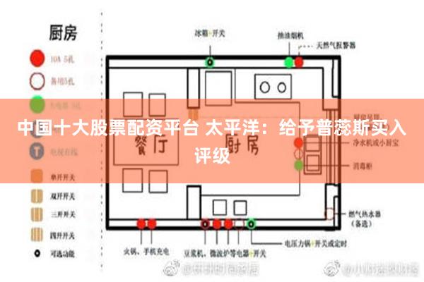 中国十大股票配资平台 太平洋：给予普蕊斯买入评级