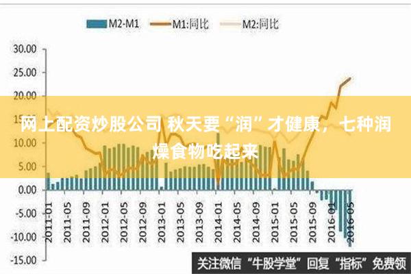 网上配资炒股公司 秋天要“润”才健康，七种润燥食物吃起来