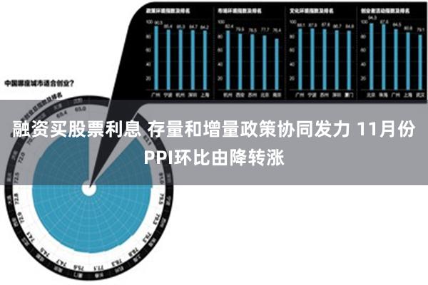 融资买股票利息 存量和增量政策协同发力 11月份PPI环比由降转涨