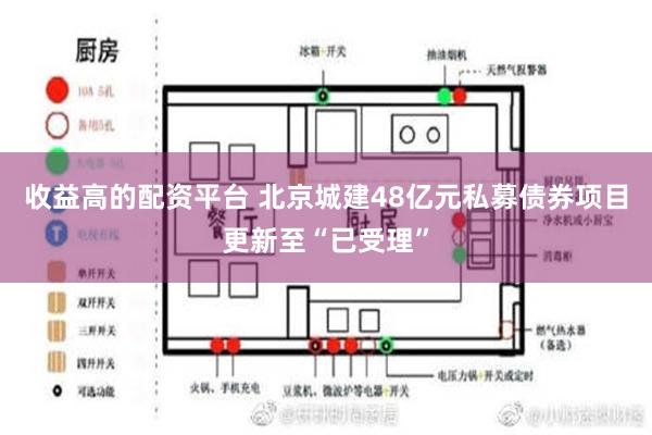 收益高的配资平台 北京城建48亿元私募债券项目更新至“已受理”