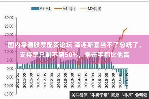 国内靠谱股票配资论坛 泽连斯基当不了总统了，支持率只剩不到50%，拳击手都比他高