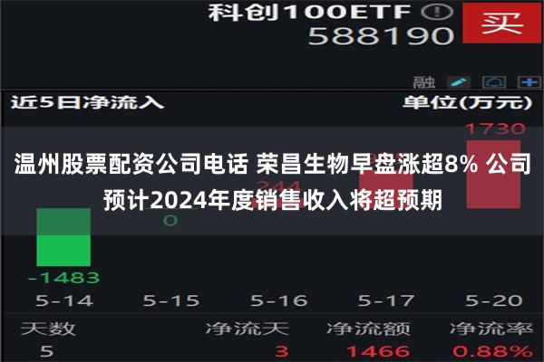 温州股票配资公司电话 荣昌生物早盘涨超8% 公司预计2024年度销售收入将超预期